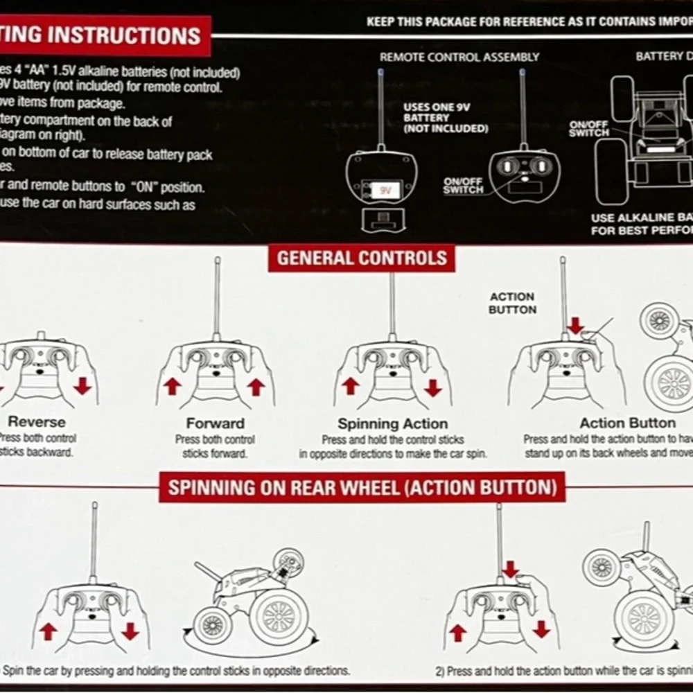 Remote Control Car